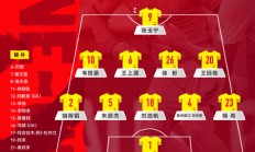 国际足联系列赛：中国男足0:2不敌喀麦隆队